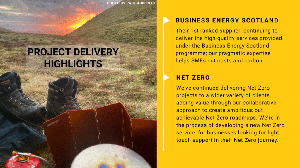 Project Delivery Highlights - we continue delivering projects for the Business Energy Scotland programme, as well as delivering Net Zero projects to a wide range of clients. 