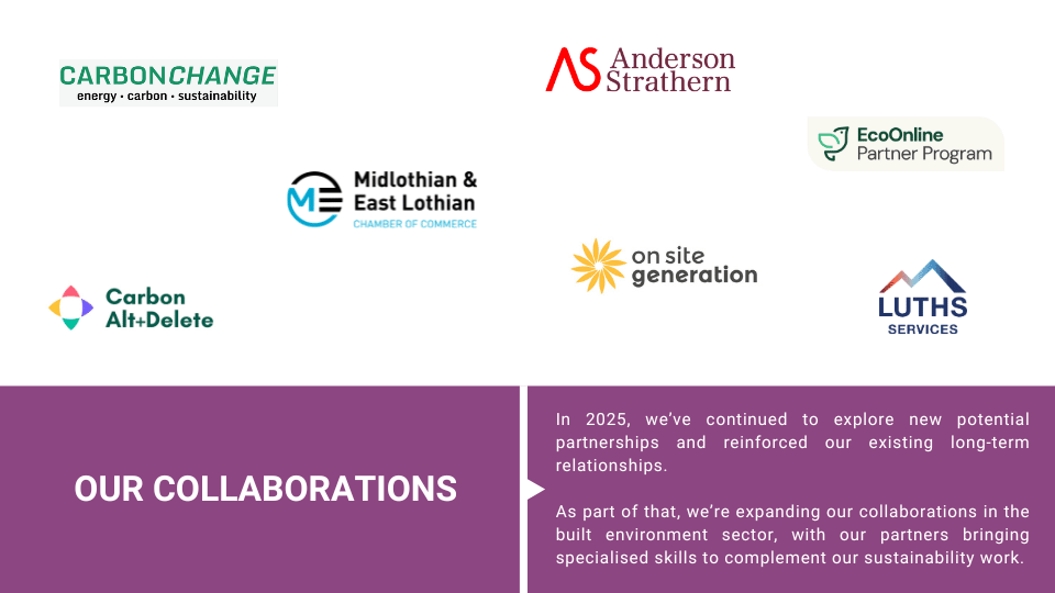 Our collaborators: EcoOnline Anderson Strathern CarbonChange - Energy, Carbon, Sustainability Onsite Generation Carbon+Alt+Delete Midlothian and East Lothian Chamber of Commerce Luths Services