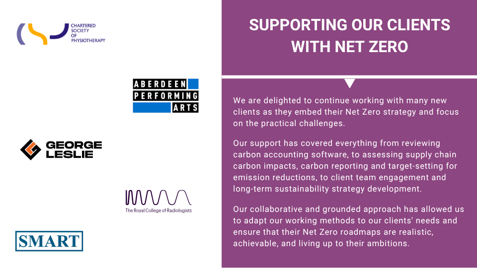 We support many of our clients with their journey towards Net Zero, including Aberdeen Performing Arts Chartered Society of Physiotherapy George Leslie J Smart The Royal College of Radiologists