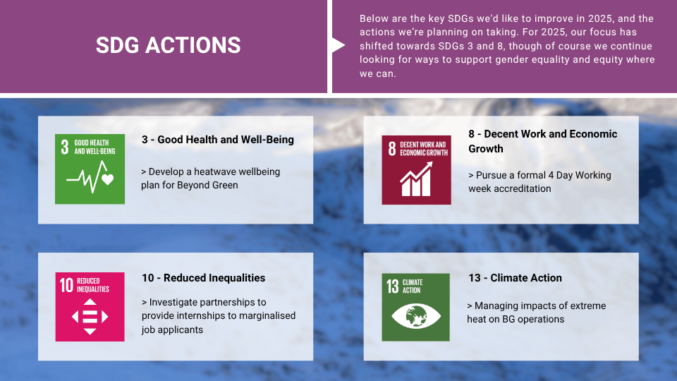 SDG Actions - SDG 3 - Good Health and Well-Being: Develop a heatwave wellbeing plan for Beyond Green SDG 8 - Decent Work and Economic Growth: Pursue a formal 4 Day Working week accreditation SDG 10 - Reduced Inequalities: Investigate partnerships to provide internships to marginalised job applicants SDG 13 - Climate Action: Managing impacts of extreme heat on BG operations